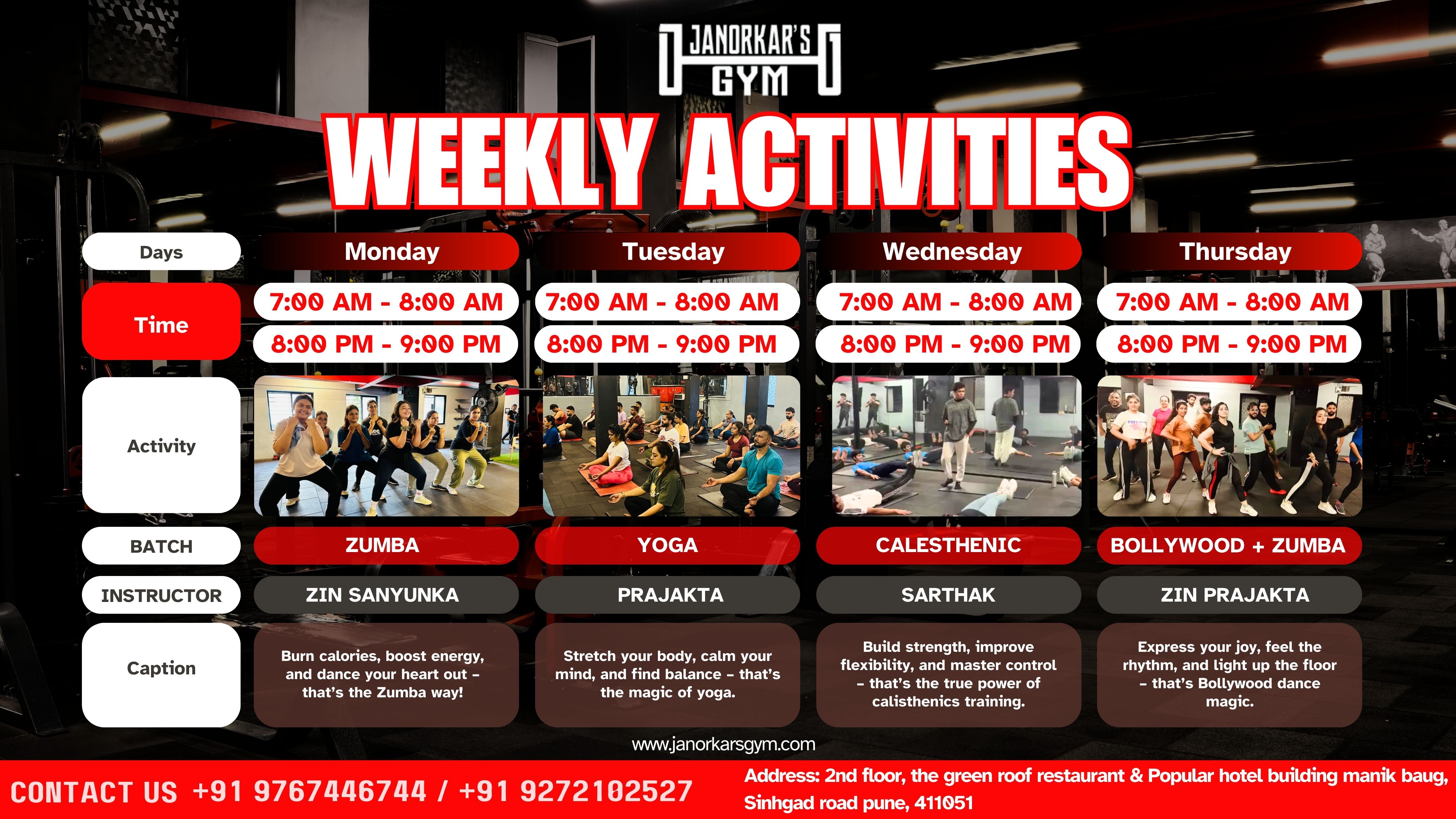 janorkars gym weekly activity